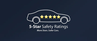 5 Star Safety Rating | LaFontaine Mazda Kalamazoo in Kalamazoo MI