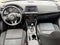 2015 Mazda Mazda CX-5 Sport