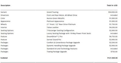 2026 Lucid Gravity Grand Touring